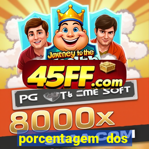 porcentagem dos slots pg popbra